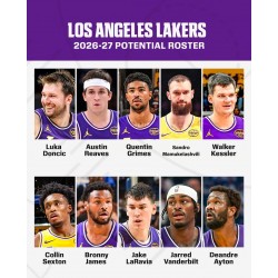 Lakers bruger 261 millioner dollars på at hente fire spillere i Doncic-æraen Lakers bruger 261 millioner dollars på at hente fire spillere i Doncic-æraen
